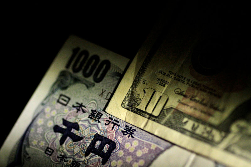 Asia Forex JPY